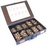 Zollmutter-Sortiment