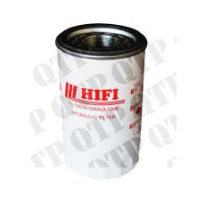 Deutz Filter für Hydraulik (244193500)